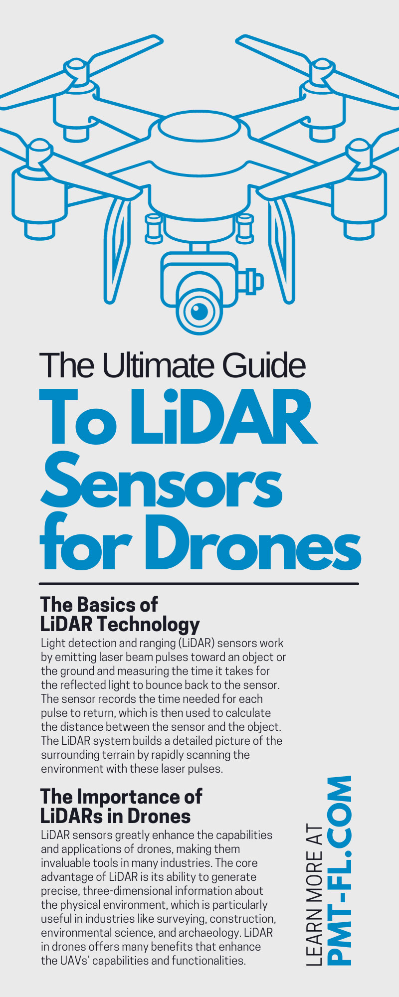 The Ultimate Guide to LiDAR Sensors for Drones 