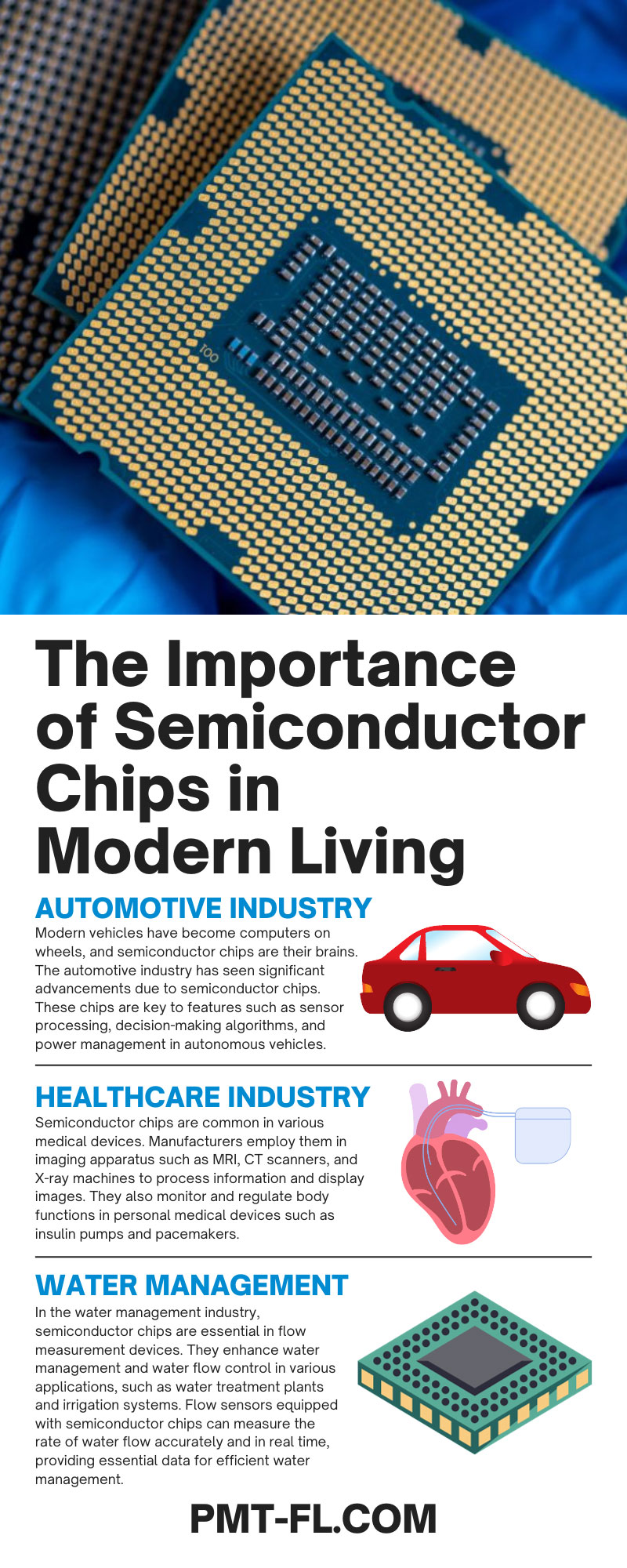 The Importance of Semiconductor Chips in Modern Living