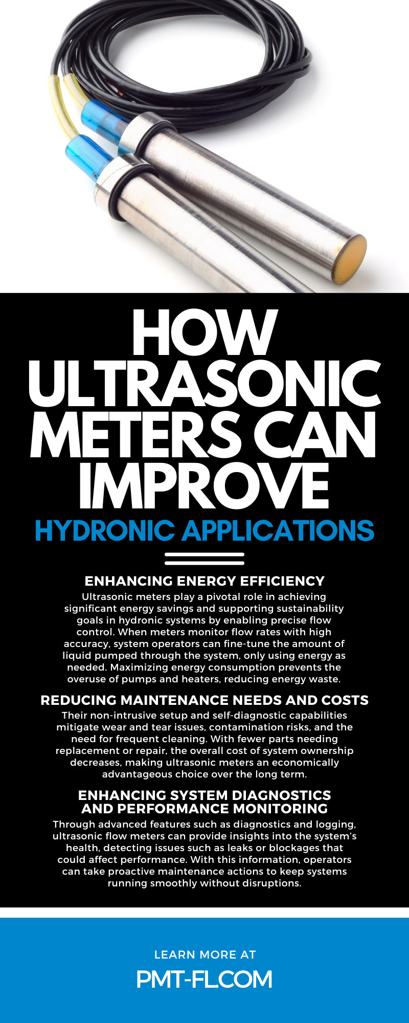 How Ultrasonic Meters Can Improve Hydronic Applications
